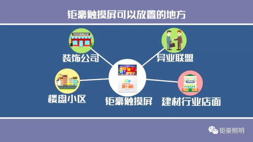 钜豪商城 拥抱互联网时代，人人都是受益者